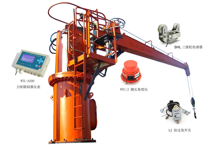 克令吊/船用起重機力矩限制器